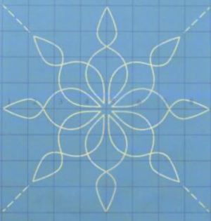 Machine Quilting Stencil Full Line Twister