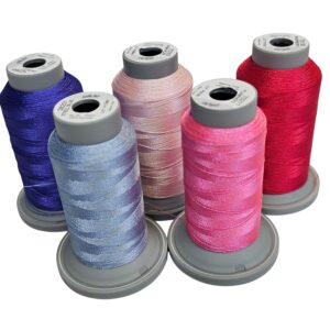 Arcs, Curves and Points Coordinating Thread Collection